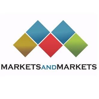 Rich Communication Services (RCS) Market Growing at CAGR of 18.9% | Key Players Google, Verizon, AT&T Inc., Telefonica, Telstra