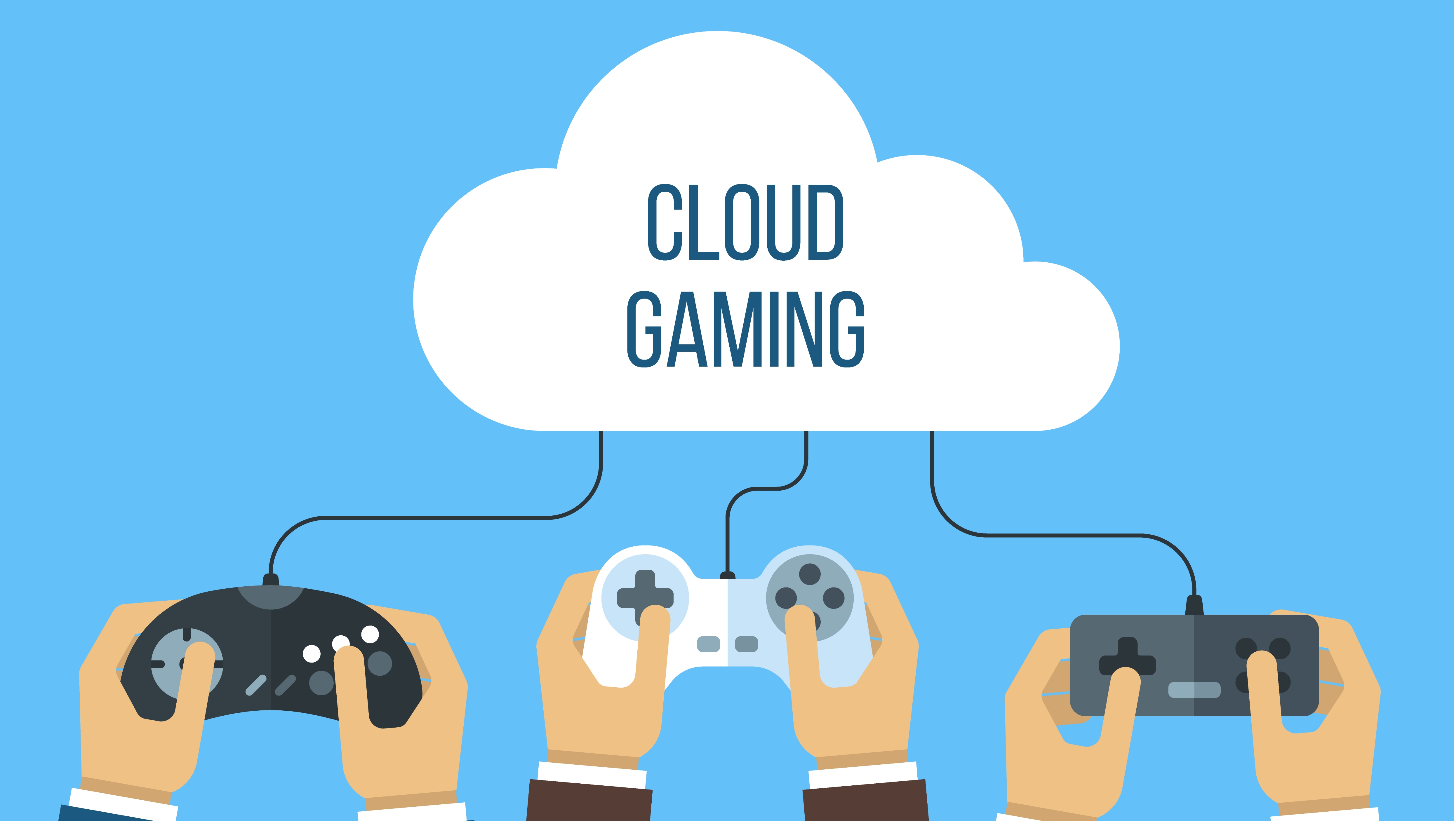 Cloud Gaming Market 2020: Global Analysis, Industry Growth, Current Trends and Forecast till 2025