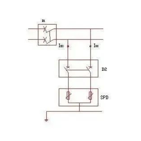 Blocking pv surge protectors with circuit breakers