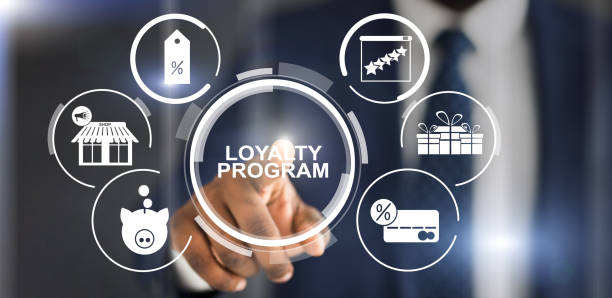 Loyalty Management Market 2021-2026: Overview, Trends, Growth, Scope and Analysis