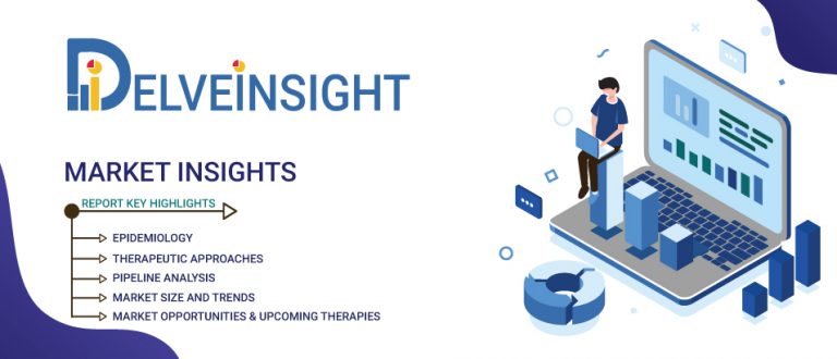 Ocular Inflammation and Pain Market Is Expected to Grow during the Forecast Period (2019-2032), DelveInsight