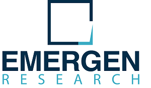 Spine X Ray and Computed Tomography Market : Rapid innovations in computed tomography resulted in the development of proton-counting detectors