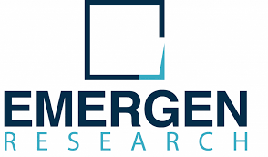 Waterproof Tape Market worth US$ 23.81 Billion Globally by 2030 at 6.9% CAGR: Verified Waterproof Tape Market Report By Emergen Research