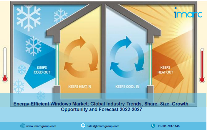Energy Efficient Windows Market- Industry Analysis, Size, Share, Growth, Trends, Regional Outlook, and Forecast 2022 - 2027