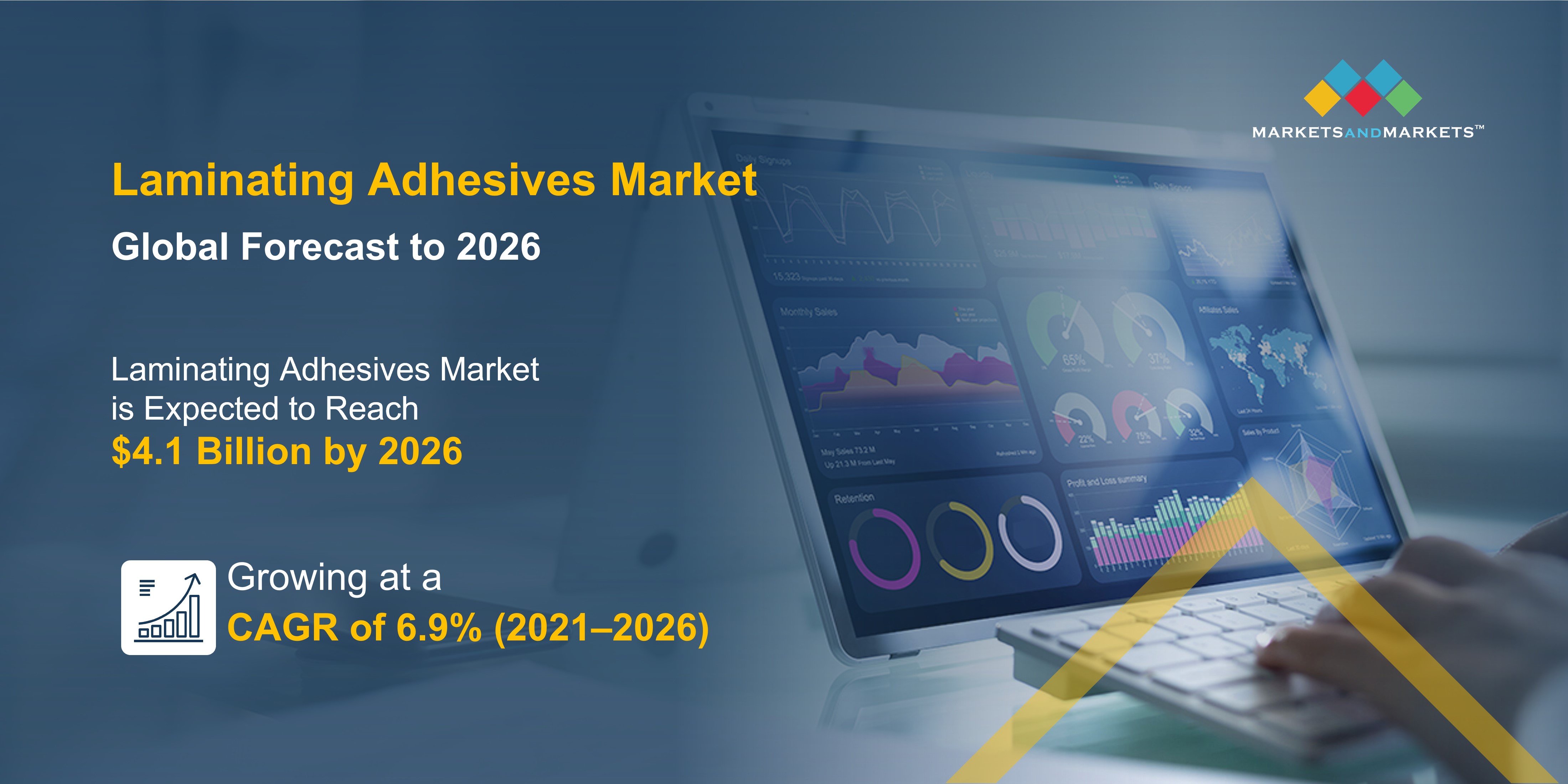Laminating Adhesives Market is Expected to Expand by US$ 4.1 billion in Revenue Through 2026