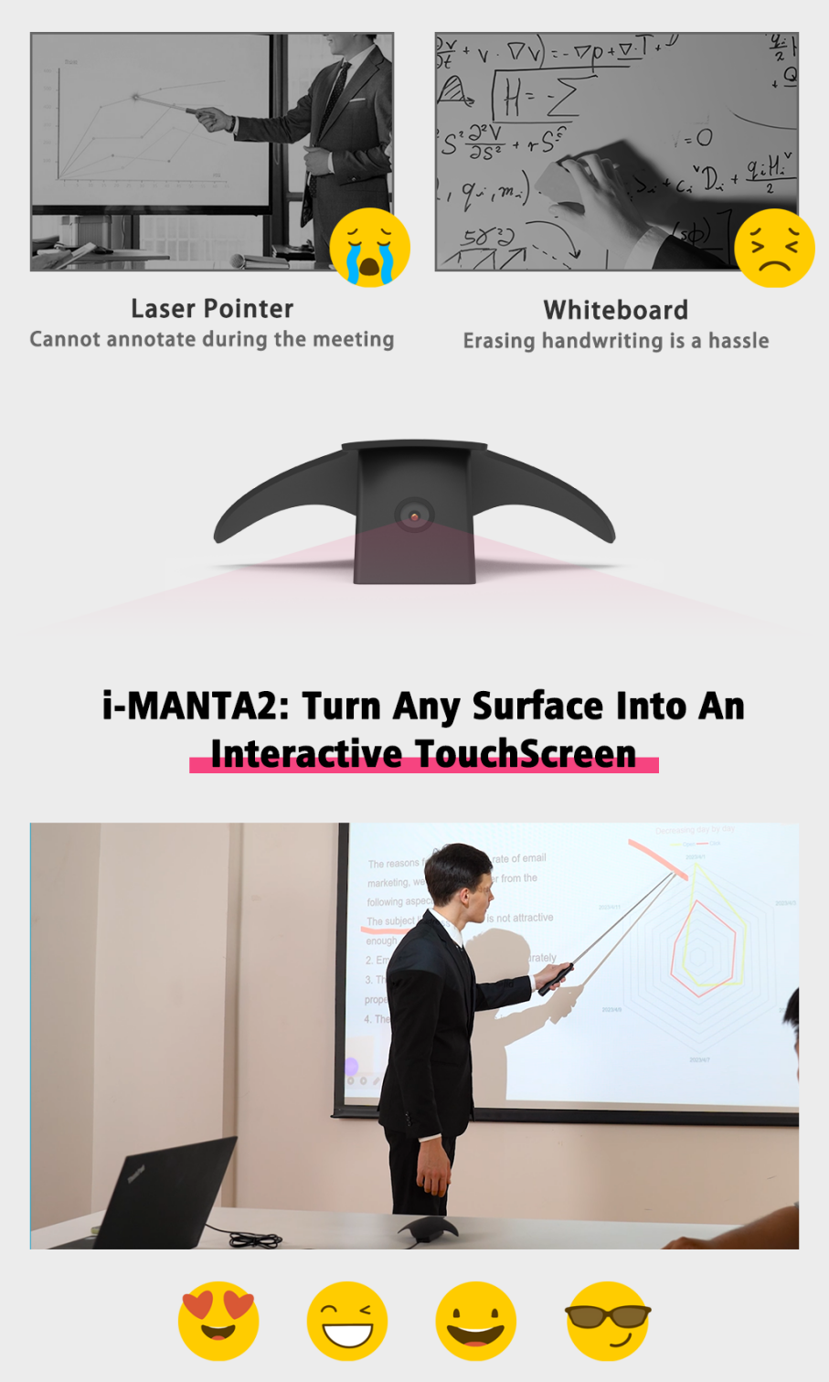 The i-MANTA2 is an innovative technology that can turn any surface into an interactive touchscreen.