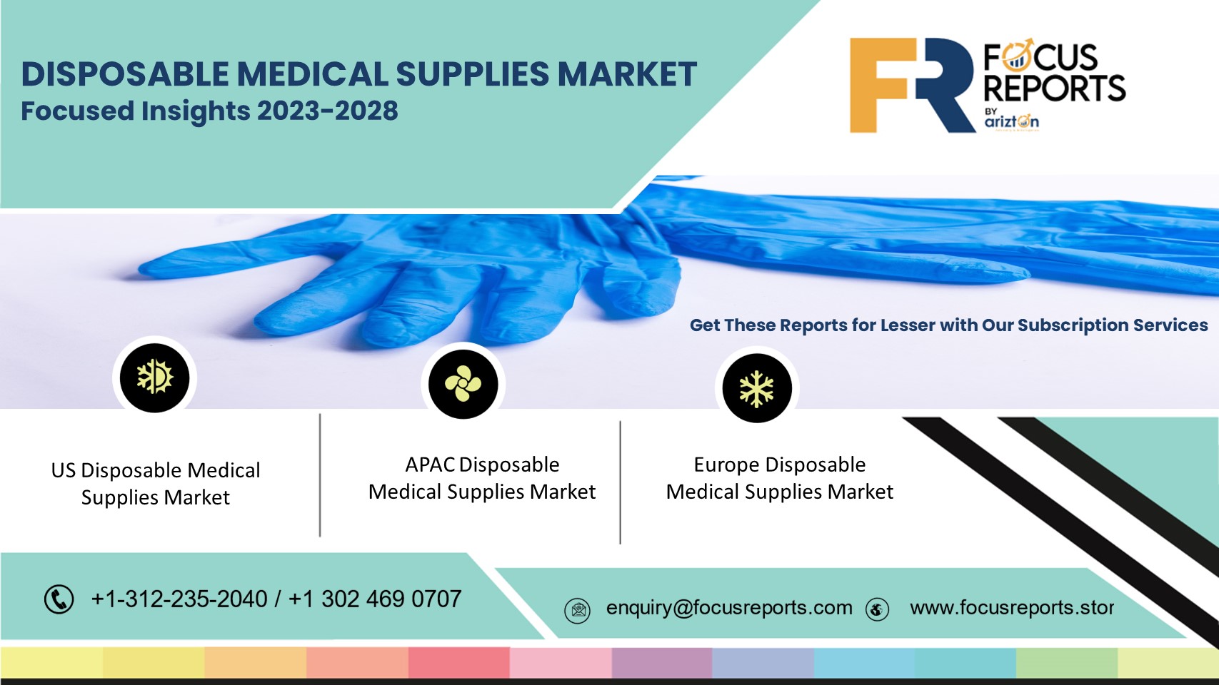 Disposable Medical Supplies Market to Boom Across APAC, the US, & Europe; Multi-Billion Opportunities in the Next 6 Years - Arizton 