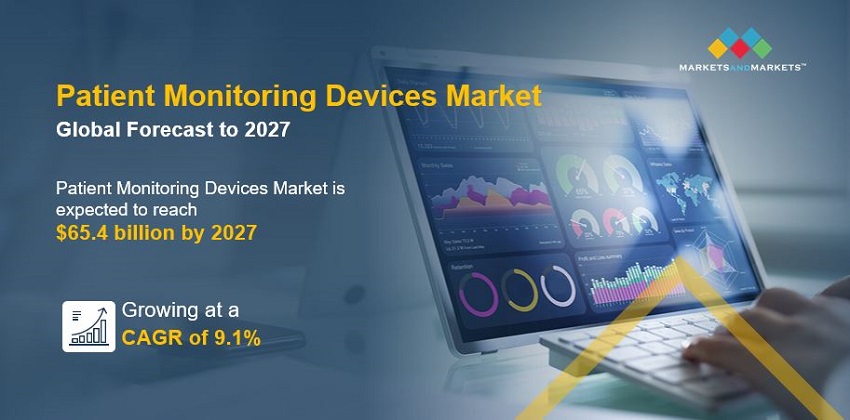 Exclusive Report: Patient Monitoring Devices Market to Hit $65.4 Billion by 2027