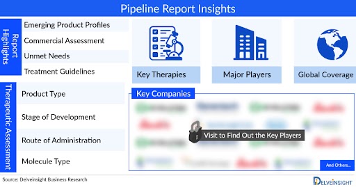 Systemic Lupus Erythematosus Pipeline Drugs Analysis Report (2023 Updates): FDA Approvals, Clinical Trials, Therapies, MOA, ROA by DelveInsight | Sanofi SA, Eli Lilly, Viatris, Novartis AG, GSK